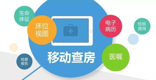 京津冀IT技術(shù)服務(wù)平臺(tái)探討 什么樣的醫(yī)療服務(wù)能追趕上信息時(shí)代？北京信息技術(shù)詢(xún)服務(wù)助力轉(zhuǎn)型
