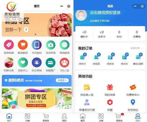 社區團購怎么做 如何利用小團購程序開發,實現日訂單量過萬